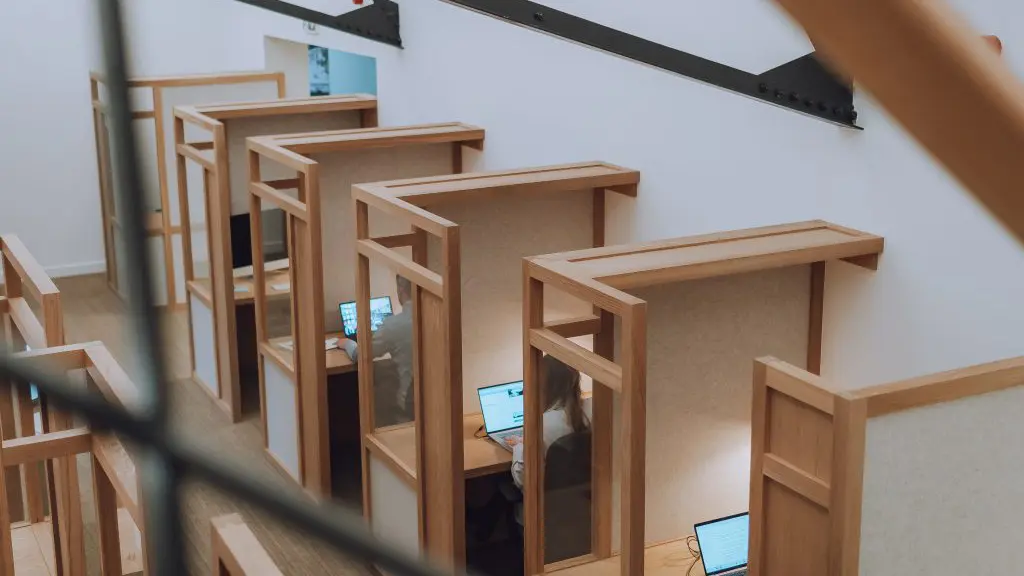 working from home productivity