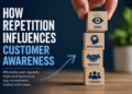 customer awareness